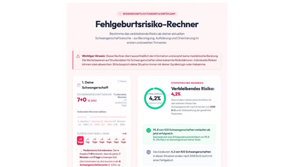 Screenshot des Fehlgeburtsrisiko-Rechners zur Berechnung des verbleibenden Risikos nach Schwangerschaftswoche